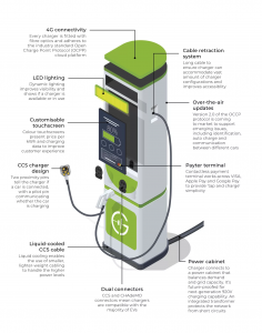 Car-Charger2-scaled