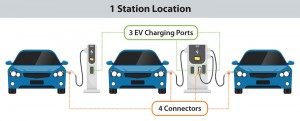 charging-infrastructure-terms-DYjH8SPu